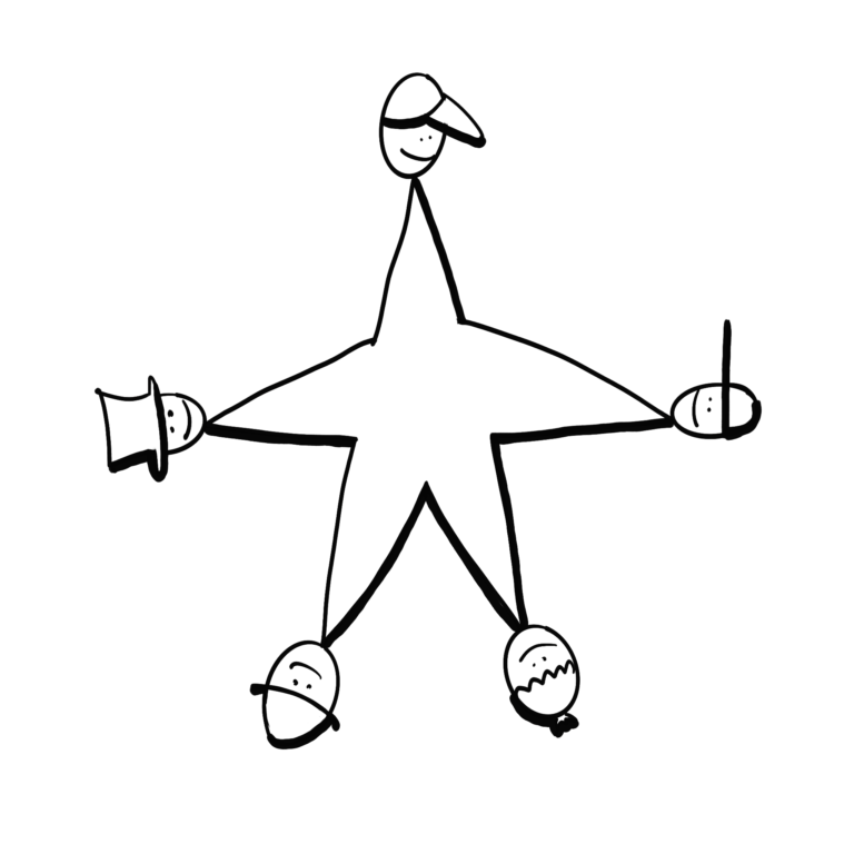 Workshops_Kortlæg_Rollerne